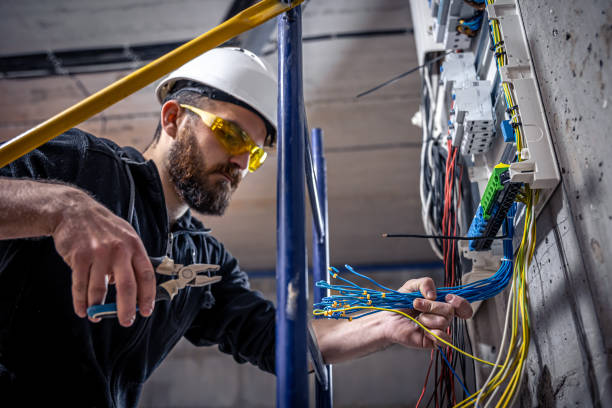 Best Electrical System Inspection  in Goodwell, OK