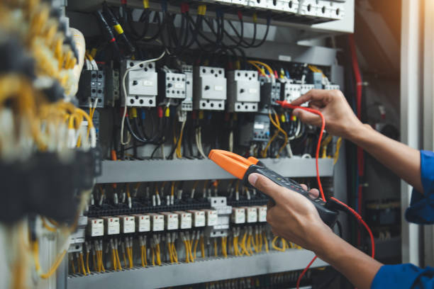 Best Electrical Wiring Services  in Goodwell, OK