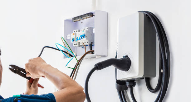 Best Electrical Rewiring Services  in Goodwell, OK