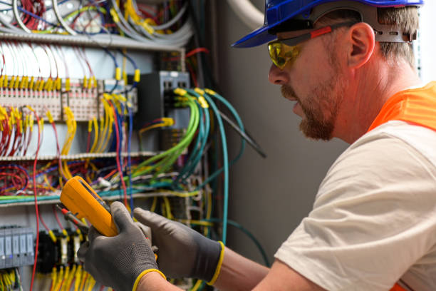 Best Residential Electrician Services  in Goodwell, OK
